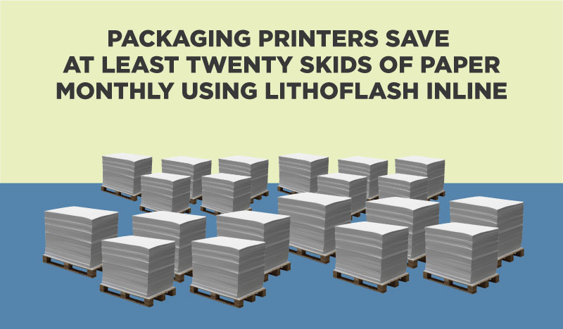 Packaging Printers who use LithoFlash save at least 20 skids of paper per month